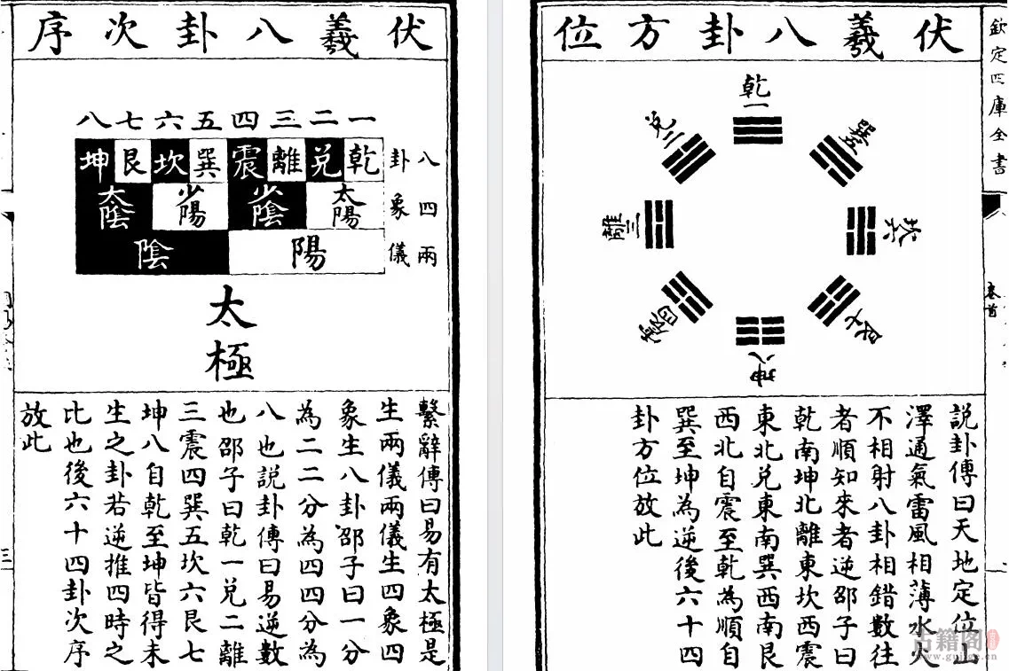 《钦定四库全书荟要》周易本义 全四卷 宋.朱熹