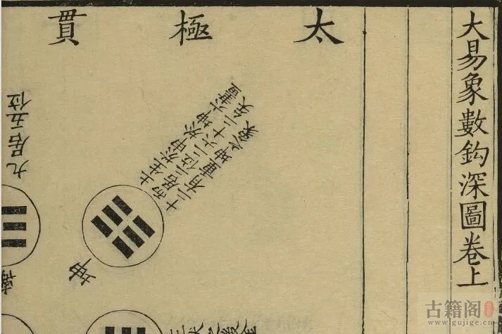 通志堂经解.037.清.纳兰成德编《大易象数钩深图》三卷.元.张理.撰.清康熙时期刊本