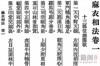 《麻衣相法》1925.上海文明书局.中国国家图书馆