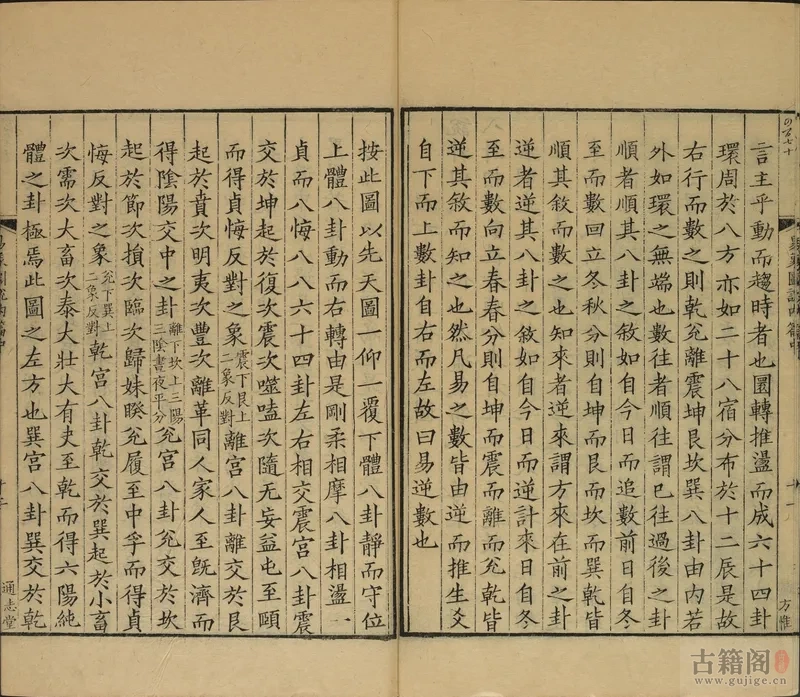 通志堂经解.036.清.纳兰成德编《易象图说》内篇三卷.外篇三卷.元.张理.撰.清康熙时期刊本[5]