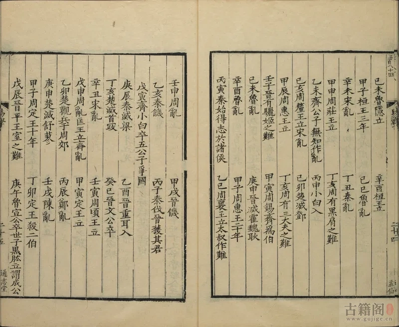 通志堂经解.004.清.纳兰成德编《易学》一卷.宋.王湜.撰.清康熙时期刊本[3]