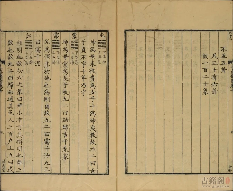 通志堂经解.018.清.纳兰成德编《三易备遗》十卷.宋.朱元昇.撰.清康熙时期刊本[3]