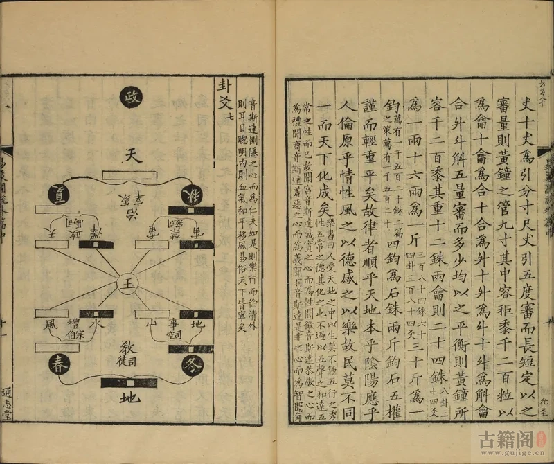 通志堂经解.036.清.纳兰成德编《易象图说》内篇三卷.外篇三卷.元.张理.撰.清康熙时期刊本[2]