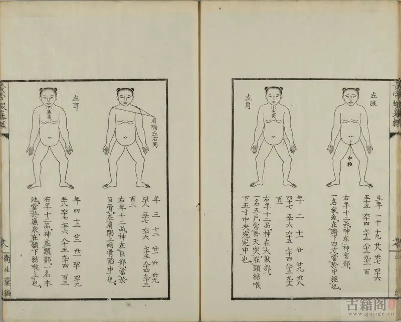 《黄帝虾蟆经》一卷.日本文政六年敬业乐群楼刊卫生汇编本[4]